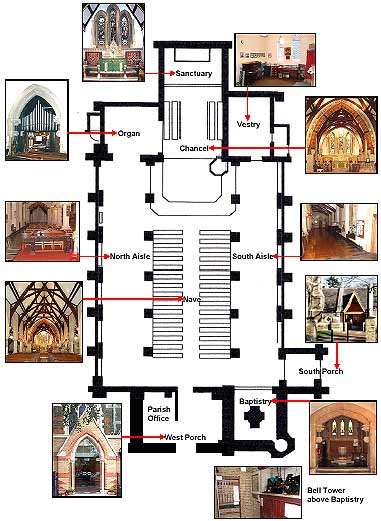 St James Church Inside The Church